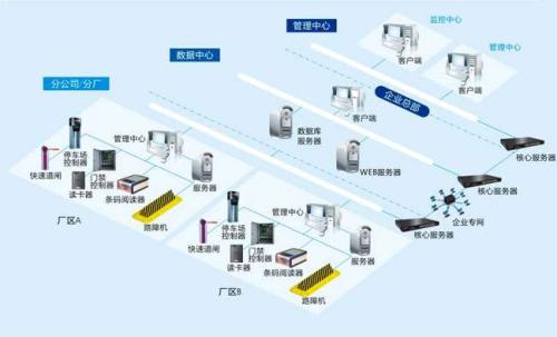 随县食堂收费管理系统七号