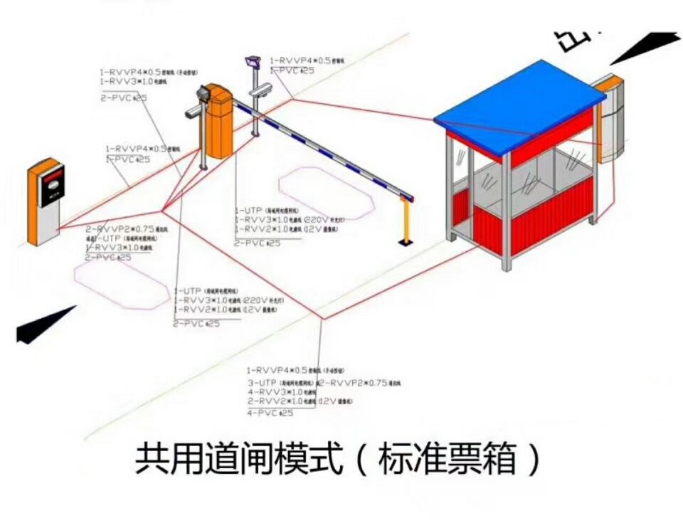 随县单通道模式停车系统