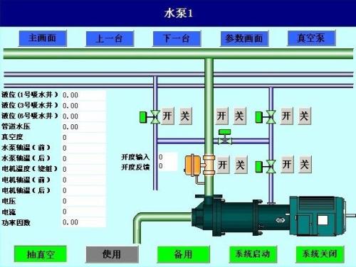 随县水泵自动控制系统八号